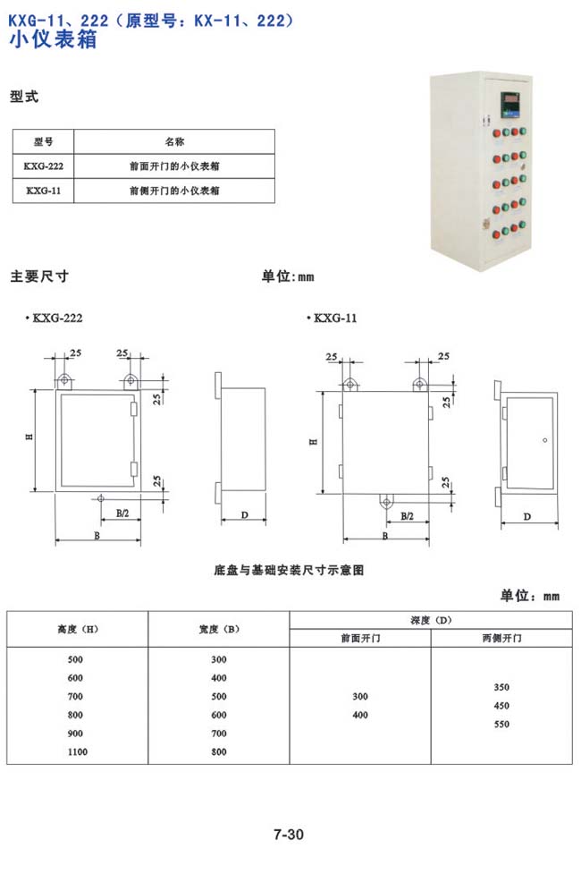 KXG-11、222（原型號(hào)：KX-11、222）小儀表箱
