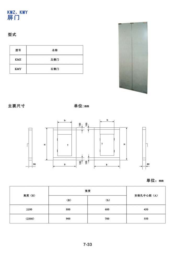 KMZ、KMY屏門(mén)